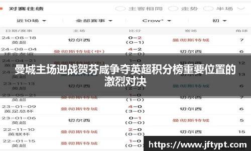 曼城主场迎战贺芬咸争夺英超积分榜重要位置的激烈对决