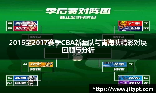2016至2017赛季CBA新疆队与青海队精彩对决回顾与分析
