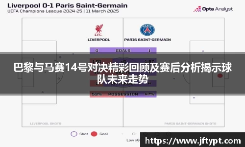 巴黎与马赛14号对决精彩回顾及赛后分析揭示球队未来走势