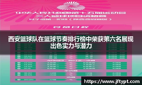 西安篮球队在篮球节奏排行榜中荣获第六名展现出色实力与潜力