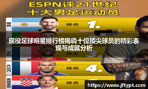 现役足球明星排行榜揭晓十位顶尖球员的精彩表现与成就分析