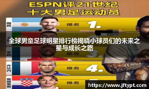 全球男童足球明星排行榜揭晓小球员们的未来之星与成长之路